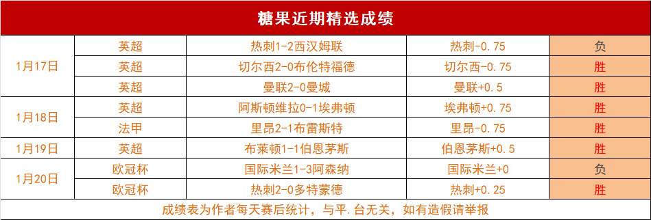 广州队主场,击败东莞莞,萨尔瓦多教,B体育官方,B体育在线官网,B体育线上,B体育APP