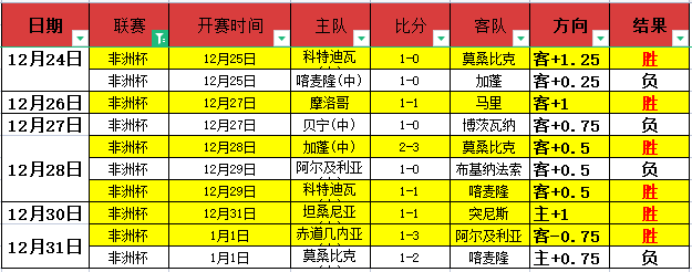 德布勞內亲,左脸麻木原,因及呂迪格,B体育官方,B体育在线官网,B体育线上,B体育APP