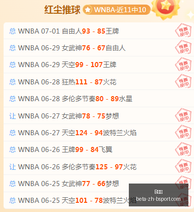 体育,体育官网数,据冲到,B体育官网,B体育App,B体育直播,B体育下载,B体育平台