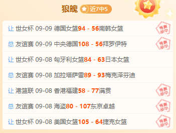 2026年度盘点：罗德里转会巴萨，金球奖得主身价飙升至6000万欧