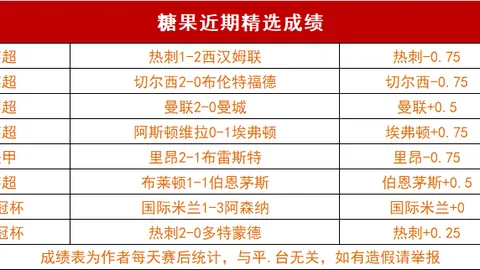 广州队主场击败东莞莞联，萨尔瓦多教练确立冲进前八目标