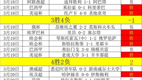 大乐透期号专家推荐：艾沙姆质合分析前区十码